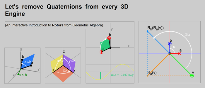 Let's remove Quaternions from every 3D Engine (An Interactive Introduction to Rotors from Geometric Algebra)